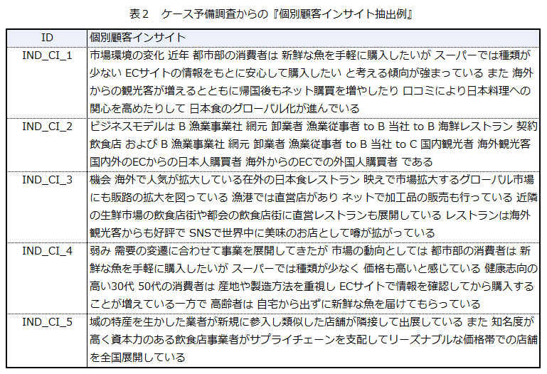 画像に alt 属性が指定されていません。ファイル名: Vol10-20250226-4%2000-00.png